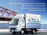 Aluminum Wheels