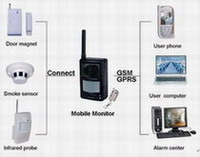 GSM MMS Alarm Camera