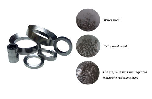 gasket