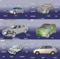 Chery Spare Parts / Amulet -  Sweet -  Tiggo