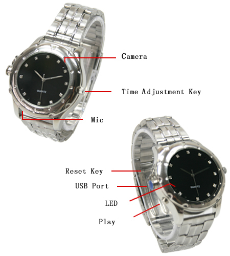 Watch spy camera