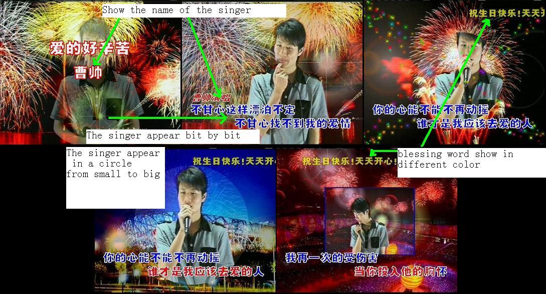 ßÑÇæßì ÂáÉ ÊÓÇÚÏ Úáì ÌÚá ÇáãæÓíÞì æÇáÝíÏíæ ÇáÎÇÕÉ Èßkaraoke machine help make your own music video