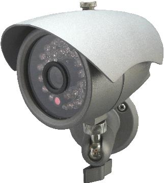 water proof camera
