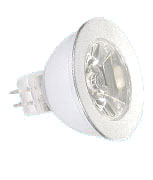 LED Spotlights