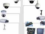 كاميرات مراقبة اجهزة DVR
