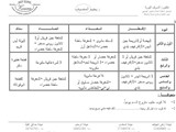 برامج تخسيس البطن برامج تخسيس الجسم برامج تخسيس الكرش مجموعه