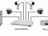 كاميرات CCTV DVR system من شركة ايزى سليوشن