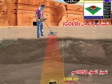 جهاز كشف المعادن والمجوهرات شركة العالميه مصر