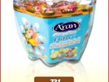 turky Aran Candy