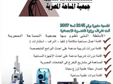 لطلبة وخريجى المساحة بالجامعات المصرية