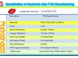 تصميم الدوائر الالكترونية المطبوعة PCB