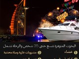 تأجير يخوت فى دبي بمناسبة حفلة رأس السنة 2016