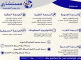 مكتب ترجمة معتمد في الرياض حي الملك فهد