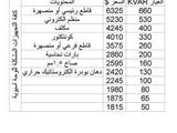 أسعار دارات PFC الآسيوية