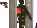 Garrett PD 6500i Best Walk Through Metal Detector