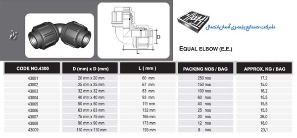 الوع الذر و النث1740 ELBOW