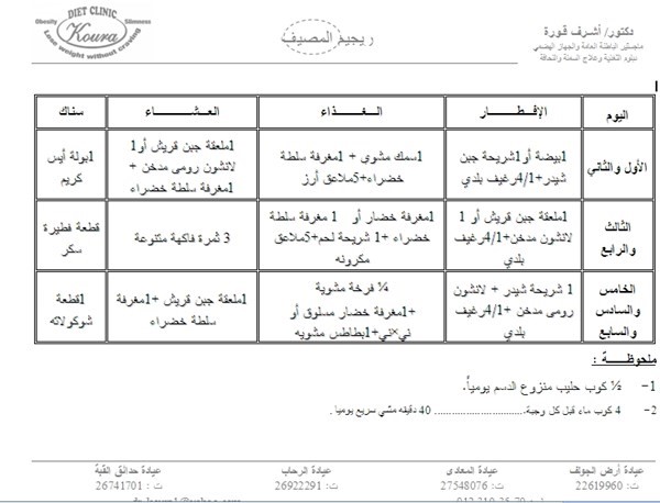 برامج ريجيم برامج تخسيس البطن برامج تخسيس الجسم برامج تخسيس الكرش مجموعه ع