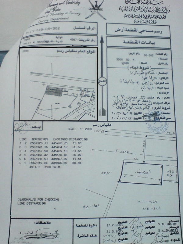 ارض سكني تجاري للايجار او الاستثمار بولاية عبري على الشارع العام