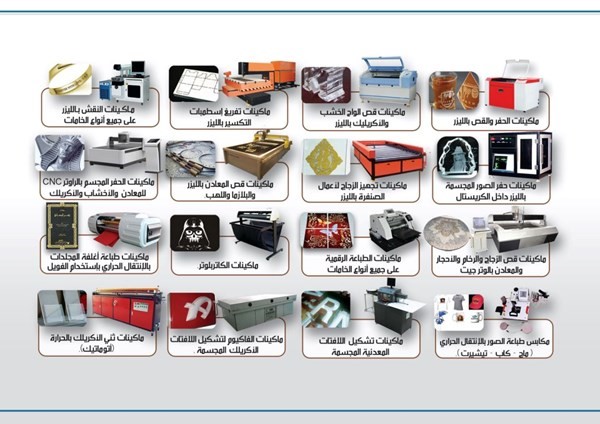 ماكينات الدعاية والاعلان