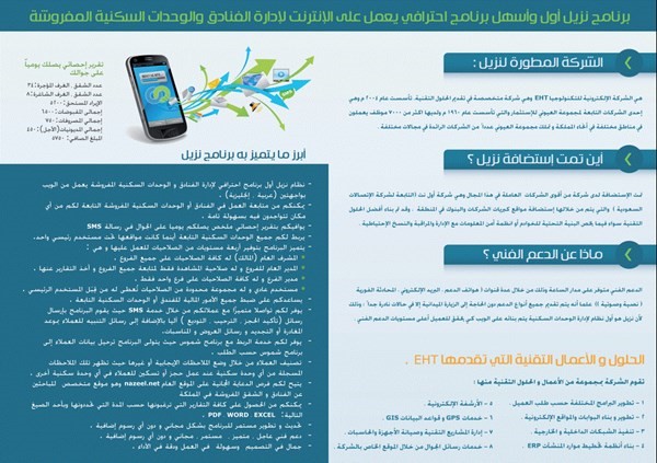 برنامج نزيل للإدارة الفنادق والواحدات السكنية المفروشة