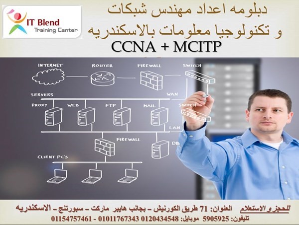 حصريا بالاسكندريه دبلومه اعداد مهندس شبكات محترف معتمد CCNA MCITP