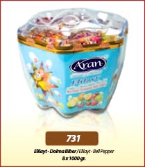 turky Aran Candy