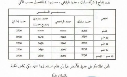 حديد تسليح أقل من سعر السوق 300 ريال الراجحي سابك مستورد