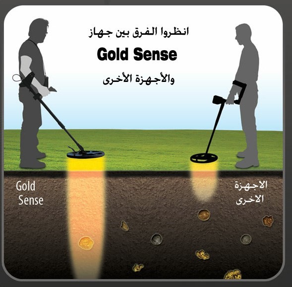 جهاز Gold Sense لاكتشاف الذهب الخام