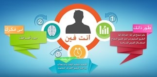 دورة أنت فين ورايح فين المجانية