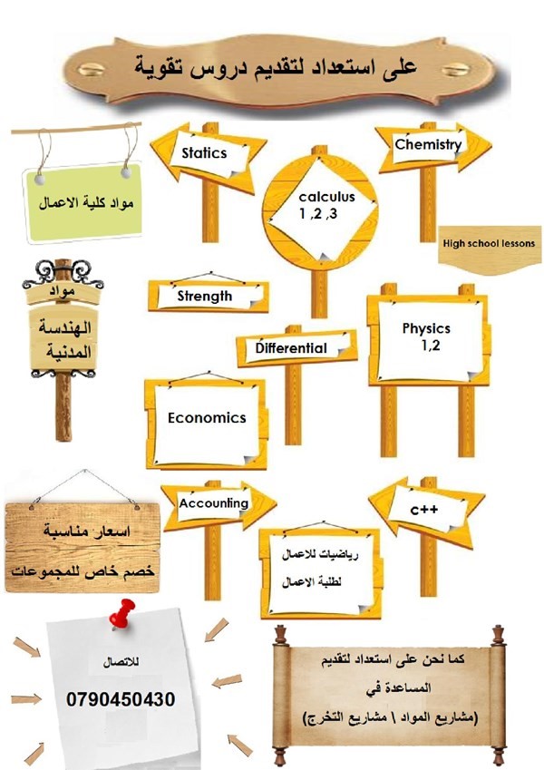 تقديم كافة دروس التقوية في مواد الهندسة المدنية ومواد الاعمال