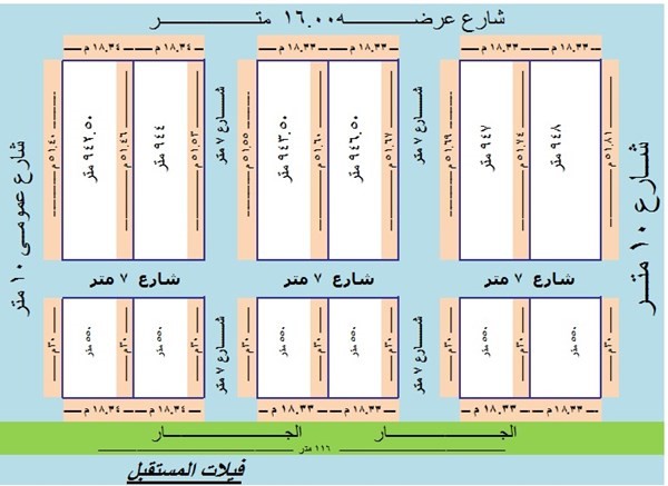 كمباوند فيلات المستقبل يبعد عن كارفور 200متر