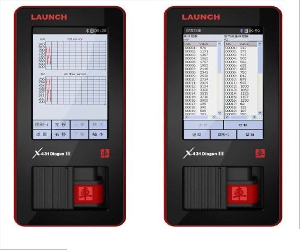 جهاز كشف الاعطال الاقوي Lanuch X431 Diagun II من شركه الجراج