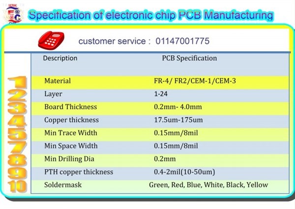 تصميم الدوائر الالكترونية المطبوعة PCB