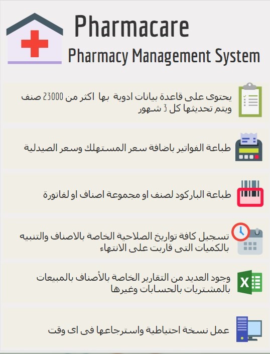 برنامج فارماكير لإدارة الصيدليات