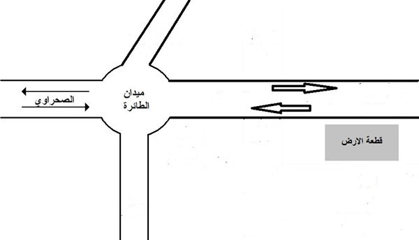 فرصة أرض بور رملية بوجهة نادرة تصلح لكافة الآنشطة