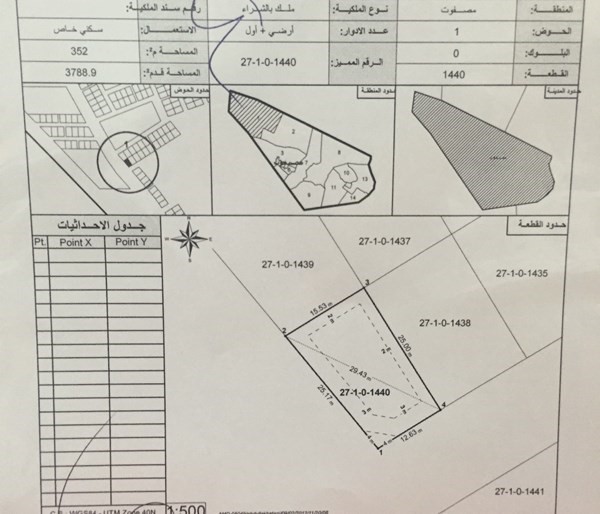 ارض للبيع بعجمان مصفوت