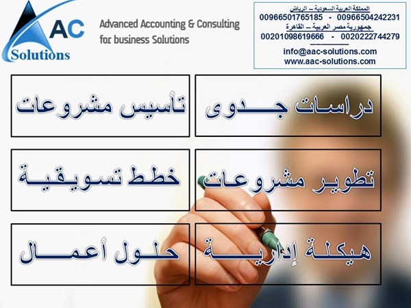 دراسات جدوى واقعية تأسيس مشروعات تطوير مشروعات