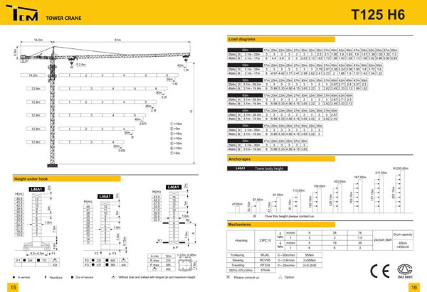 للبيع رافعة برجية تاور كرين 2016 صناعة صينية  .