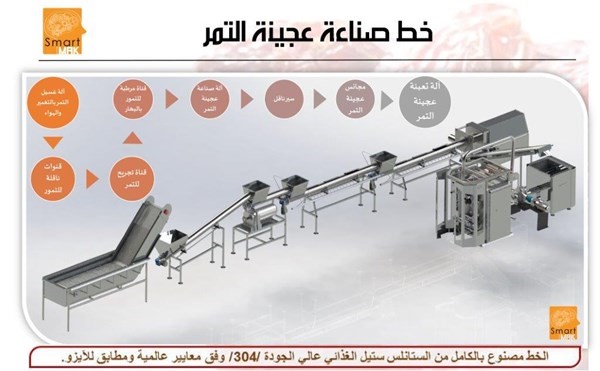 خط انتاج عجينة التمر المتجانسة