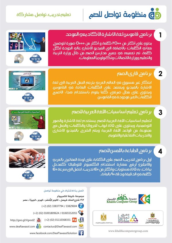 منظومة تخاطب للصم .