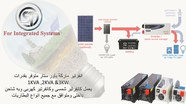 انفرتيرات باور ستار