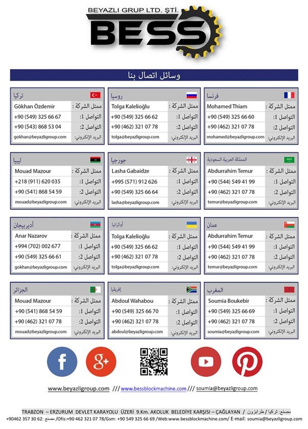 ماكينة البلوك أنترلوك بلدورة PRS 600 مصنع أتوماتيكي