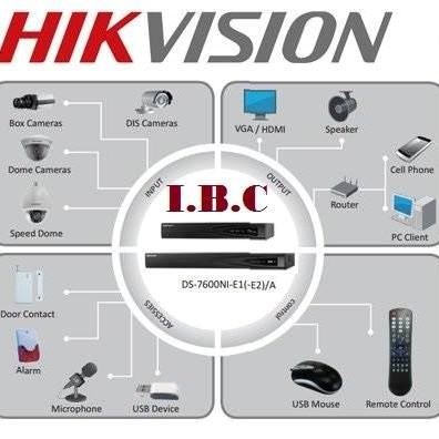 وكيل كاميرات مراقبة HIKVISION يعلن عن خصومات هائلة