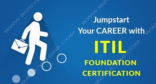 ITIL Certification in Dubai