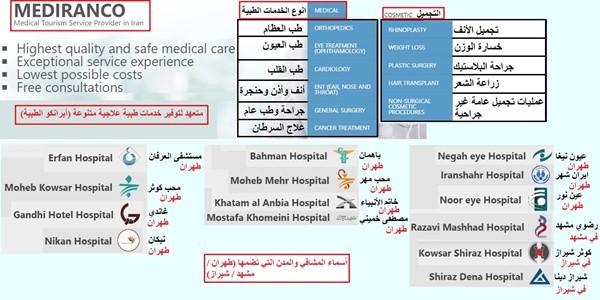 برنامج شركة طريق الراشد للسياحة العلاجية في ايران