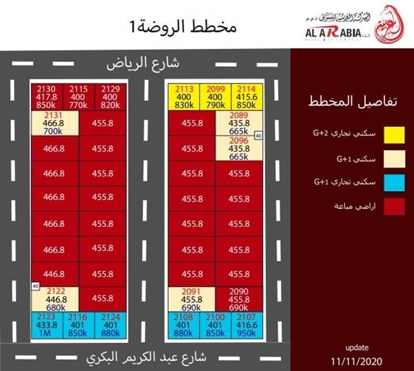 أراضي للبيع من المالك مباشرة في الروضة بأقل الأسعار