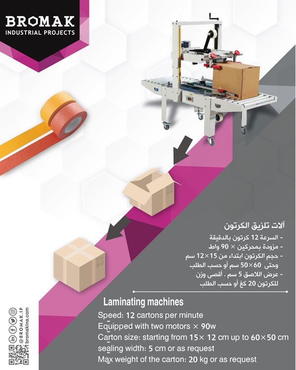 آلات تلزيق الكرتون LAMINATING MACHINES