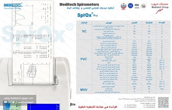 Spiroxpro قياس وظائف الرئة المحمولة من ميديتك