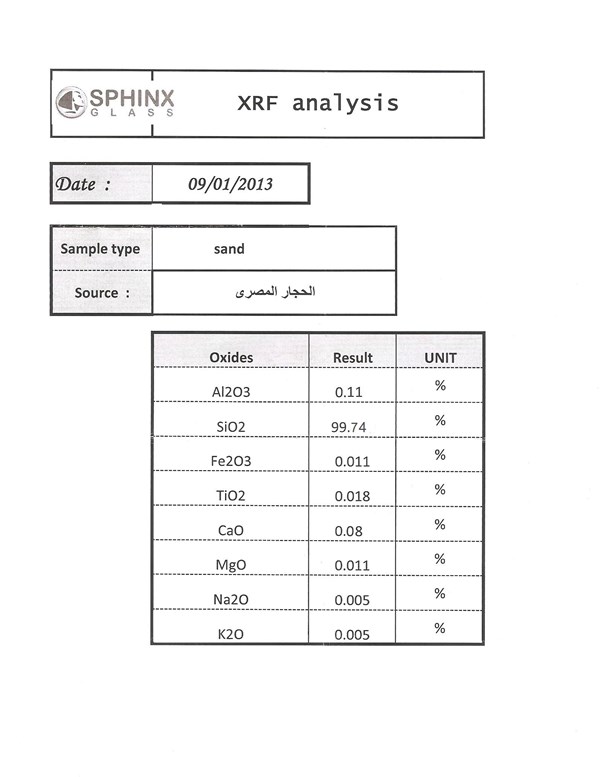 رمل زجاج