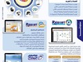 Resort ERP System برنامج الملاذ المحاسبي لجميع أنشطة الشركات والمصانع